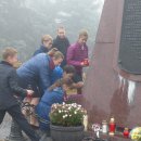 Wspomnienie Jana Pawła II
